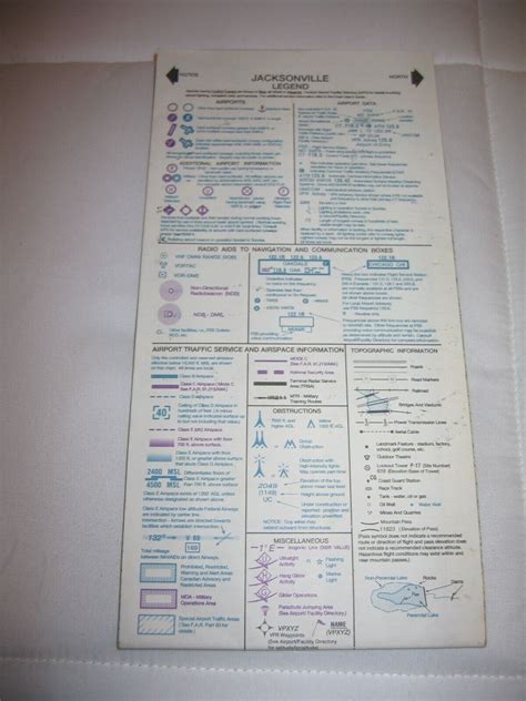 Jacksonville Florida Sectional Aeronautical Chart Map 2005 Nmath