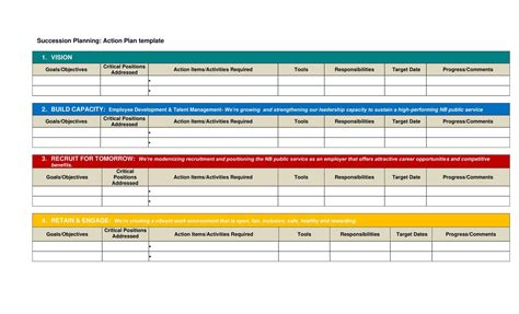 Free Printable Succession Planning Templates [excel Word Pdf]