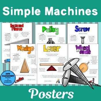 Simple Machines Bundle Scavenger Hunt And Posters By Ann Fausnight