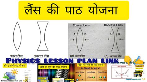 Lens Ki Path Yojana Physics Lesson Plan