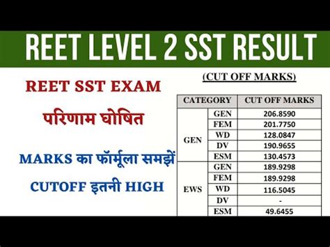 Reet Level Sst Cutoff Reet Level Sst Result Reet