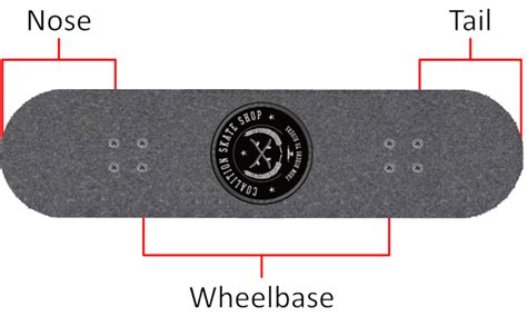 Todo Lo Que Necesitas Saber Sobre Diferencias Tablas De Skate