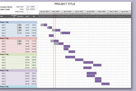 Gantt Chart Template For Research Proposal