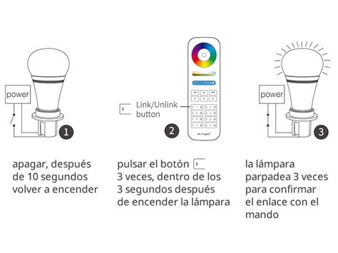 Mando A Distancia Rgb Cct Zonas Negro Ledbox