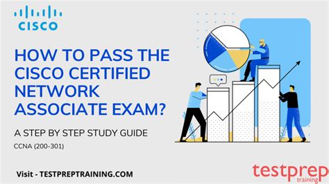 Ccna Course Practice Test