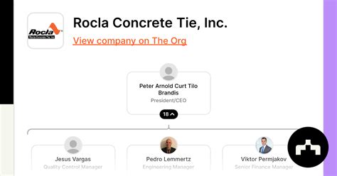 Rocla Concrete Tie, Inc. - Org Chart, Teams, Culture & Jobs | The Org