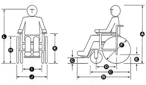 Wheelchairs Dimensions Drawings 51 OFF