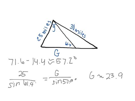 6 Trigonometry Screencast Project Makya Amanda Math Trigonometry Trig Triangles Showme