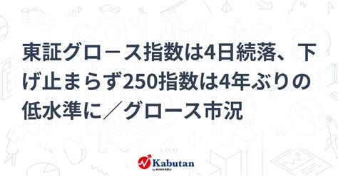 東証グロ－ス指数は4日続落、下げ止まらず250指数は4年ぶりの低水準に／グロース市況 市況 株探ニュース