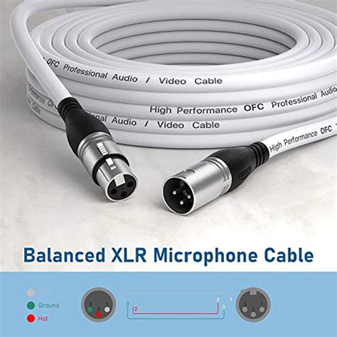 Snapklik EBXYA XLR Cable 35ft 2 Packs Premium Balanced