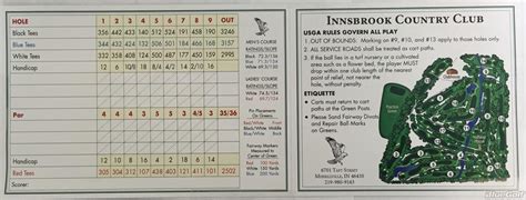 Innsbrook Country Club Course Profile Course Database