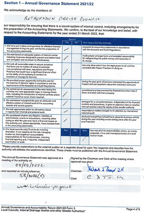 Audit Documents 2021 22 Bethersden Parish Council