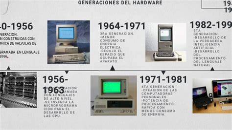 Arriba Imagen Hardware De La Segunda Generacion De Computadoras