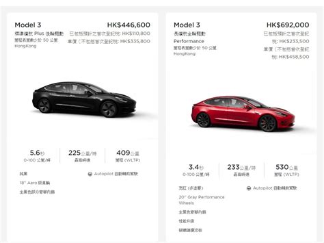 Tesla Model 3 現貨車開售！44 萬有交易不用排隊等出車 Ezonehk 科技焦點 科技 D191203