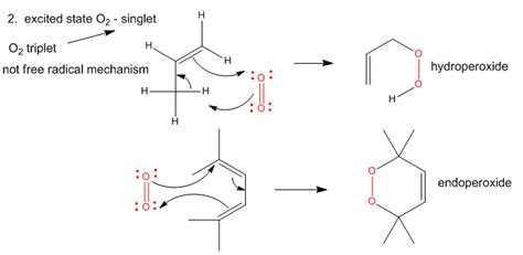 Singlet Oxygen Molecular Orbital Diagram Molecular Orbital Diagrams