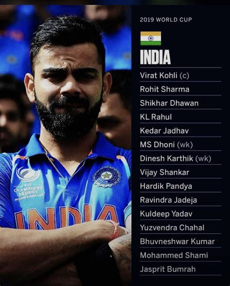 India Squad For Cricket World Cup 2019 Love To Know India