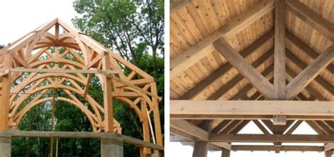 Types Of Roof Trusses And Their Uses Printable Templates Free