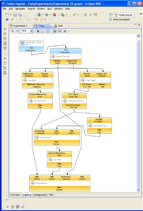 Cloud – TEXperimenTales