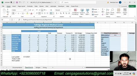 Excel Modules 1 4 Sam Critical Thinking Capstone Project 1c Tallridge Regional Medical Center