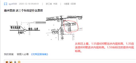 管道图纸标高怎么看管道图纸标高表示符号图纸上的标高怎么看第2页大山谷图库