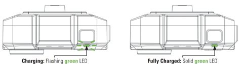 MOTOROLA SOLUTIONS VB400 Body-Worn Camera User Guide