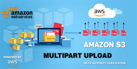 Download Aws Amazon S3 Multipart Uploader Free Nulled