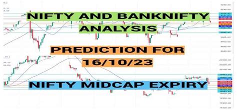 Nifty And Banknifty Prediction For 16 October 2023 Finsited