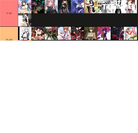 My Top 50 Animemangamanhwaetc Waifus Tier List Community Rank