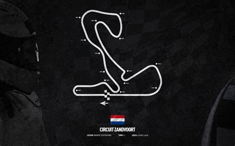 Formule Circuit Circuit Zandvoort Netherlands Wallpaper