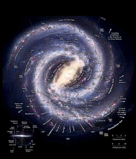 Milky Way Galaxy Map Nasa