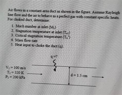 Solved Air Flows In A Constant Area Duct As Shown In The