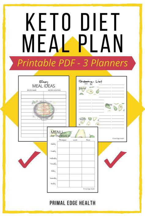 Keto Meal Planning Template