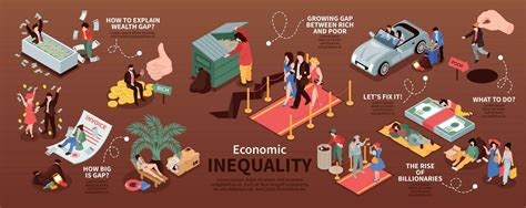 Economic Inequality Isometric Infographics 31983618 Vector Art at Vecteezy