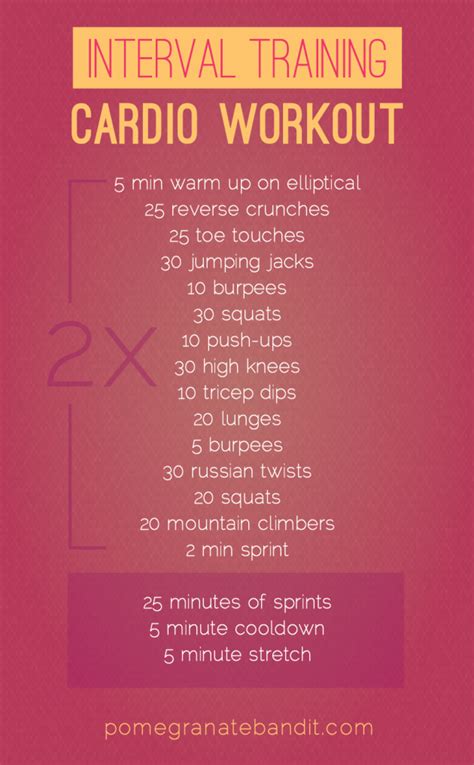 Interval Cardio Workout The Pomegranate Bandit Wednesday Workout