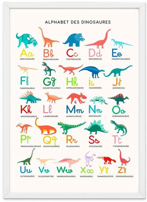 Affiche pédagogique Alphabet des dinosaures Léonie France