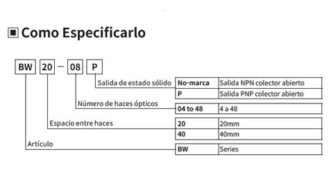 Sensores De Rea Serie Bw Autonics Sumimtec