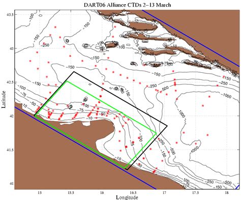 Dynamics Of The Adriatic In Real Time Harvard Home Page