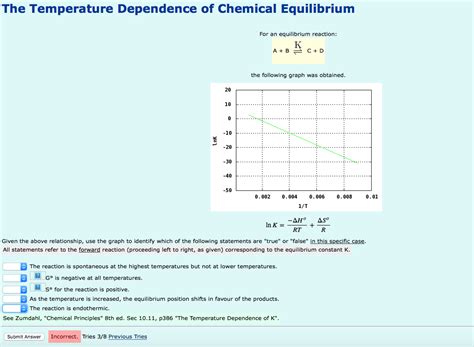 Solved The Temperature Dependence Of Chemical Equilibrium Chegg