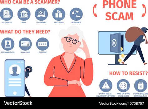 Hacking And Phone Scam Info Poster Protection Vector Image