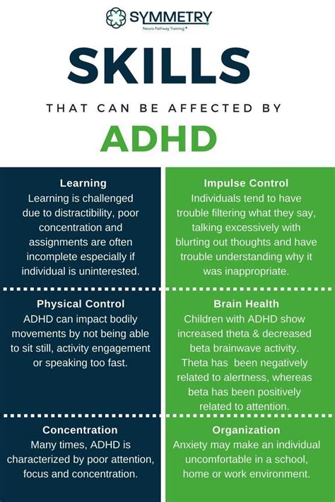 Difference Add Vs Adhd Printingdenis