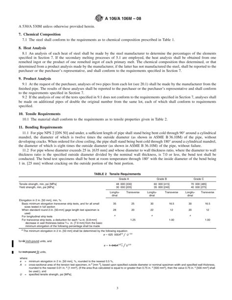 ASTM A106 A106M 08 Standard Specification For Seamless Carbon Steel