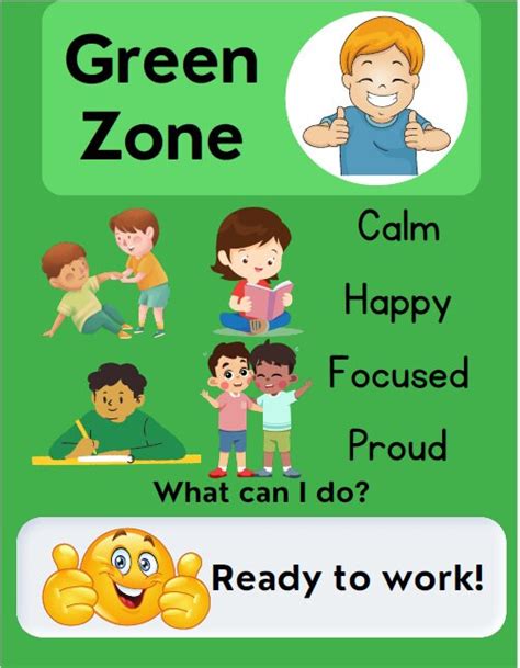 Zones Of Regulation Etsy