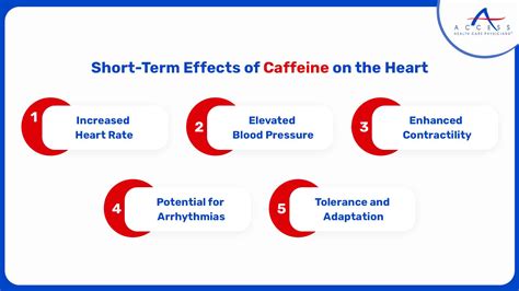 Effect Of Caffeine On Your Heart Moderate Consumption