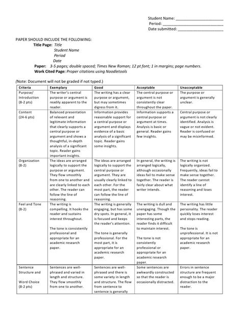 Final paper rubric