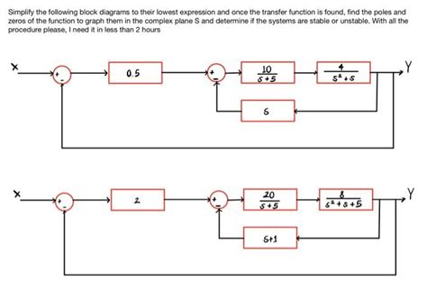 Solved Simplify The Following Block Diagrams To Their Lowest Chegg