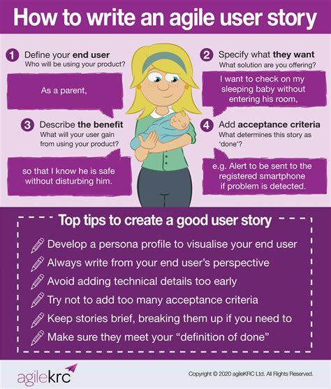 How To Write An Agile User Story Agile User Story Infographic User