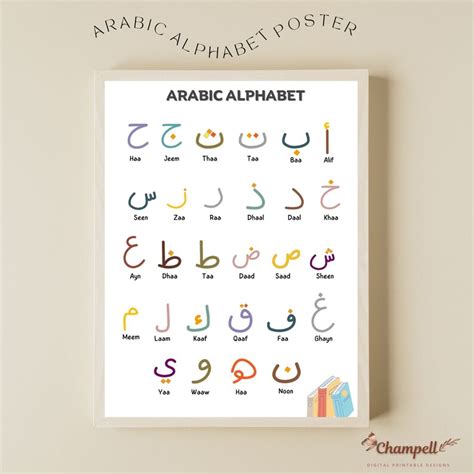 Digital Arabic Alphabet Learning Poster Arabic Alphabet Letter