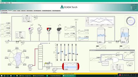 Better SCADA Design Tips High Performance HMI YouTube