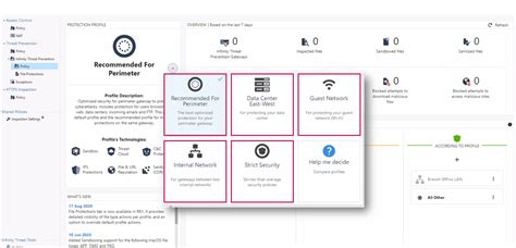 Next Generation Firewalls NGFW Check Point Software