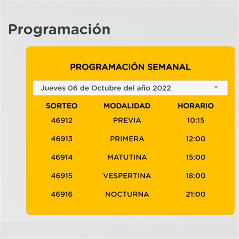 Quiniela Del 6 De Octubre Revisa AquÍ Los Resultados De La Nacional Y